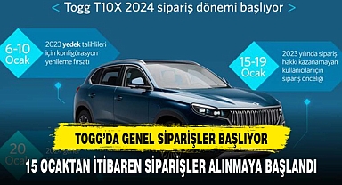 Togg'da genel siparişler başlıyor