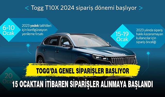 Togg'da genel siparişler başlıyor