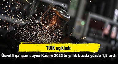 Ücretli çalışan sayısı Kasım 2023'te yıllık bazda yüzde 1,8 arttı