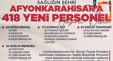 ULUÇAY'DAN AFYONLULARA BÜYÜK MÜJDE 418 YENİ PERSONEL GELİYOR