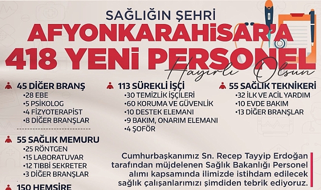 ULUÇAY'DAN AFYONLULARA BÜYÜK MÜJDE 418 YENİ PERSONEL GELİYOR