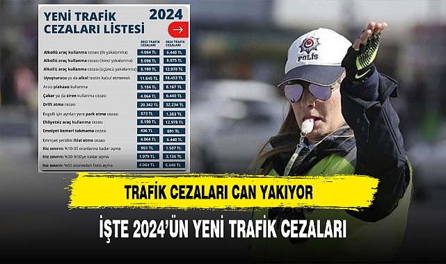 Yeni Yılda Trafik Cezaları Can Yakıyor. İşte Zamlı Cezalar