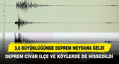 3,6 Büyüklüğünde Deprem Meydana Geldi