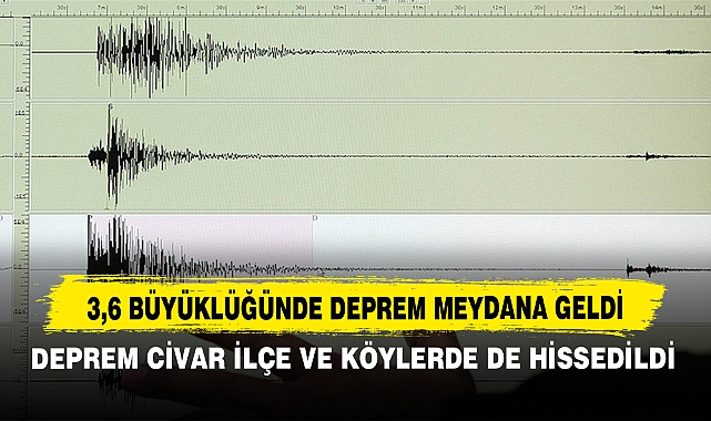 3,6 Büyüklüğünde Deprem Meydana Geldi