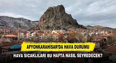 Afyonkarahisar’da Hava Durumu