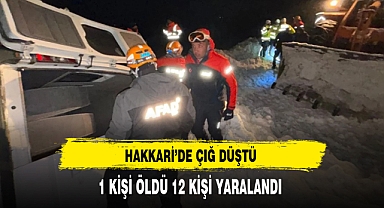 Çığ Düştü 1 Kişi Öldü 12 Kişi Yaralandı