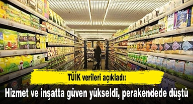 Hizmet ve inşatta güven yükseldi, perakendede düştü