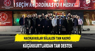 KÜÇÜKKURT'LARDAN TAM DESTEK