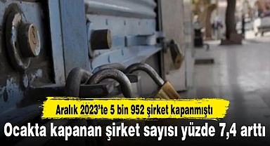 Ocakta kapanan şirket sayısı yüzde 7,4 arttı