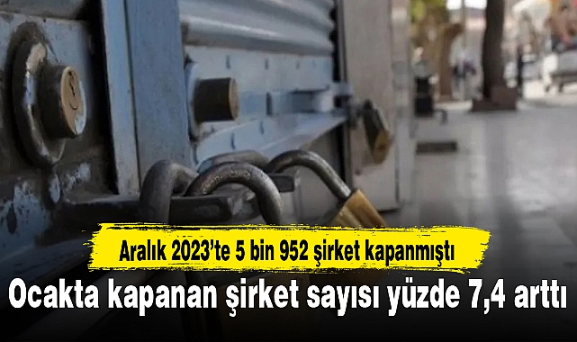 Ocakta kapanan şirket sayısı yüzde 7,4 arttı