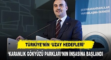 Türkiye'nin 'Uzay Hedefleri'
