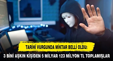 ÜCRET KARŞILIĞINDA KİŞİSEL BİLGİLERE ERİŞEN ŞAHIS YAKALANDI
