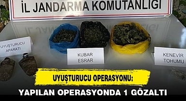 UYUŞTURUCU OPERASYONU: