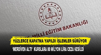 Yüzlerce Kapatma Yapıldı İşlemler Sürüyor