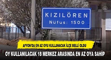Afyon'da o ilçede sadece 8 sandık kurulacak