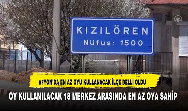 Afyon'da o ilçede sadece 8 sandık kurulacak