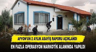 Afyon'un 2 Aylık Asayiş Raporu Açıklandı
