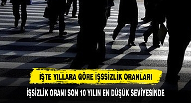 İŞSİZLİK ORANI SON 10 YILIN EN DÜŞÜK SEVİYESİNDE