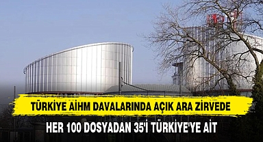 Türkiye AİHM Davalarında Açık Ara Zirvede