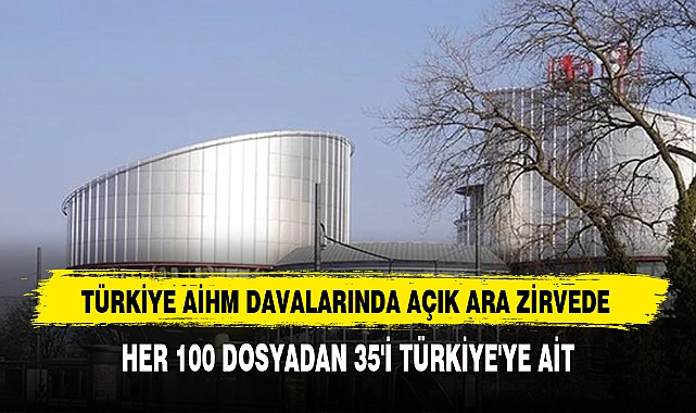 Türkiye AİHM Davalarında Açık Ara Zirvede