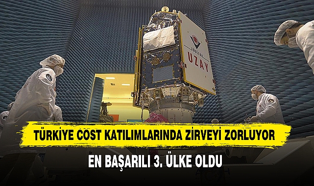 Türkiye COST Katılımlarında Zirveyi Zorluyor