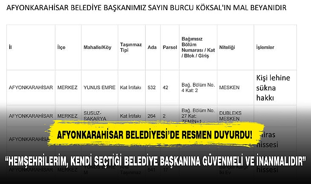 AFYONKARAHİSAR BELEDİYESİ'DE RESMEN DUYURDU!