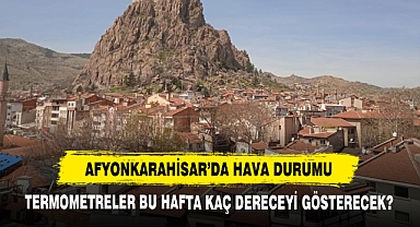 Afyonkarahisar’da Hava Durumu
