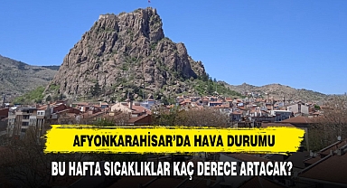 Afyonkarahisar’da Hava Durumu