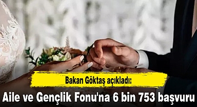 Aile ve Gençlik Fonu'na 6 bin 753 başvuru