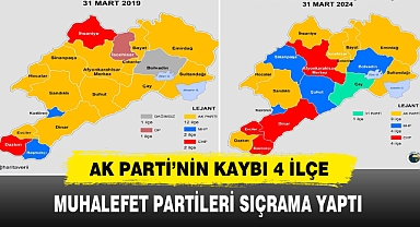 AK PARTİ’NİN KAYBI 4 İLÇE
