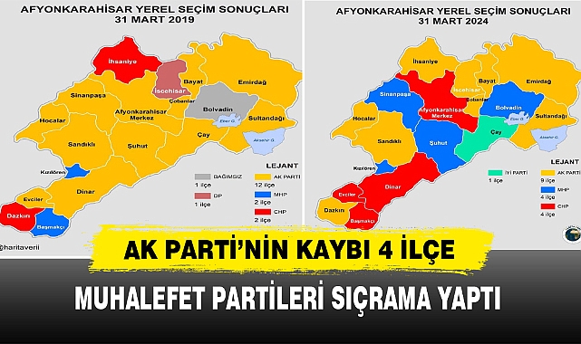 AK PARTİ’NİN KAYBI 4 İLÇE