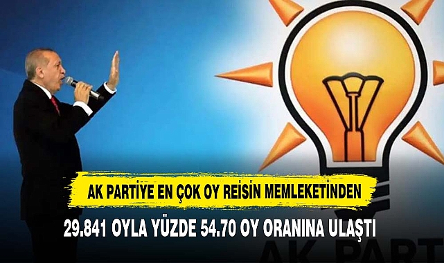 AK PARTİYE EN ÇOK OY YİNE REİSİN MEMLEKETİNDEN