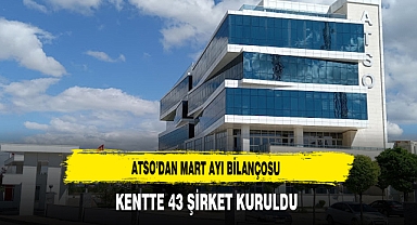 ATSO'dan Mart Ayı Bilançosu Kentte 43 Şirket Kuruldu