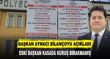 BAŞKAN AYNACI BİLANÇOYU AÇIKLADI