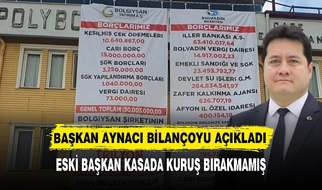 BAŞKAN AYNACI BİLANÇOYU AÇIKLADI