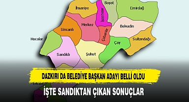 Dazkırı Tercihini Yaptı İşte Sandıklardan Çıkan Sonuçlar