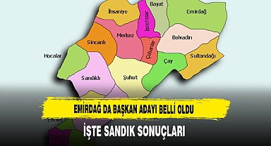 Emirdağ da Belediye Başkanı Belli Oldu İşte Detaylar