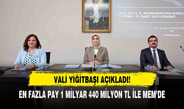 EN FAZLA PAY 1 MİLYAR 440 MİLYON TL İLE MEM'DE