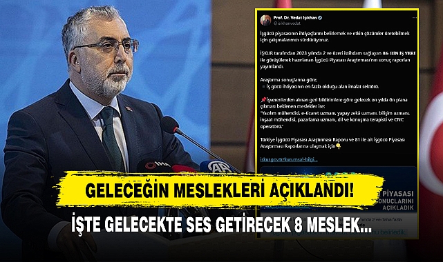 Geleceğin Meslekleri Açıklandı! İşte Gelecekte Ses Getirecek 8 Meslek…