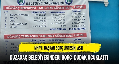 MHP'li Başkan Borç Listesini Astı. Düzağaç Belediyesindeki Borç Dudak Uçuklattı