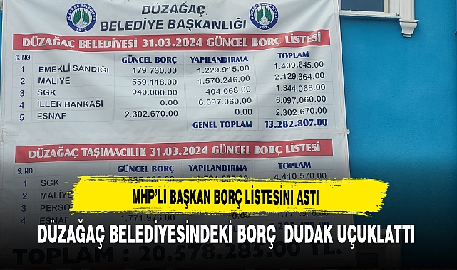 MHP'li Başkan Borç Listesini Astı. Düzağaç Belediyesindeki Borç Dudak Uçuklattı