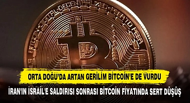 Orta Doğuda Artan Gerilim Bitcoin’e de Vurdu
