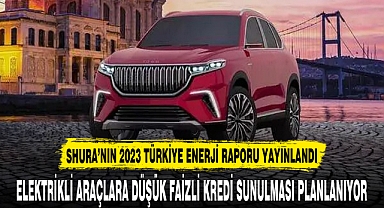 SHURA’NIN 2023 TÜRKİYE ENERJİ RAPORU YAYINLANDI