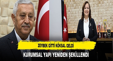 Zeybek Gitti Köksal Geldi Kurumsal Yapı Yeniden Şekillendi