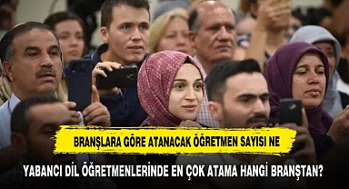 Atamalarda Yabancı Dil Eğitiminde İngilizce Öne Çıkıyor