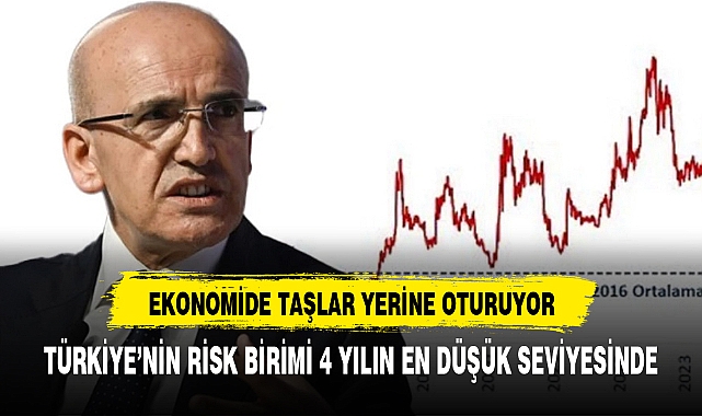 Ekonomide taşlar yerine oturuyor!
