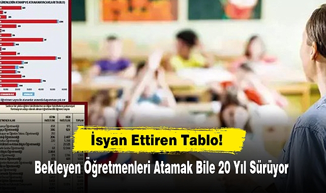 İsyan Ettiren Tablo! Bekleyen Öğretmenleri Atamak Bile 20 Yıl Sürüyor