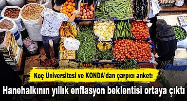 Koç Üniversitesi ve KONDA’dan çarpıcı anket: Hanehalkının yıllık enflasyon beklentisi ortaya çıktı