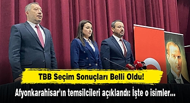 TBB Seçim Sonuçları Belli Oldu!