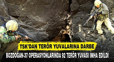 TSK'DAN TERÖR YUVALARINA DARBE